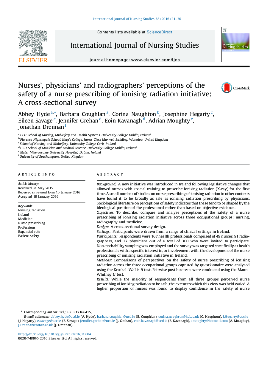 Nurses', physicians' and radiographers' perceptions of the safety of a nurse prescribing of ionising radiation initiative: A cross-sectional survey