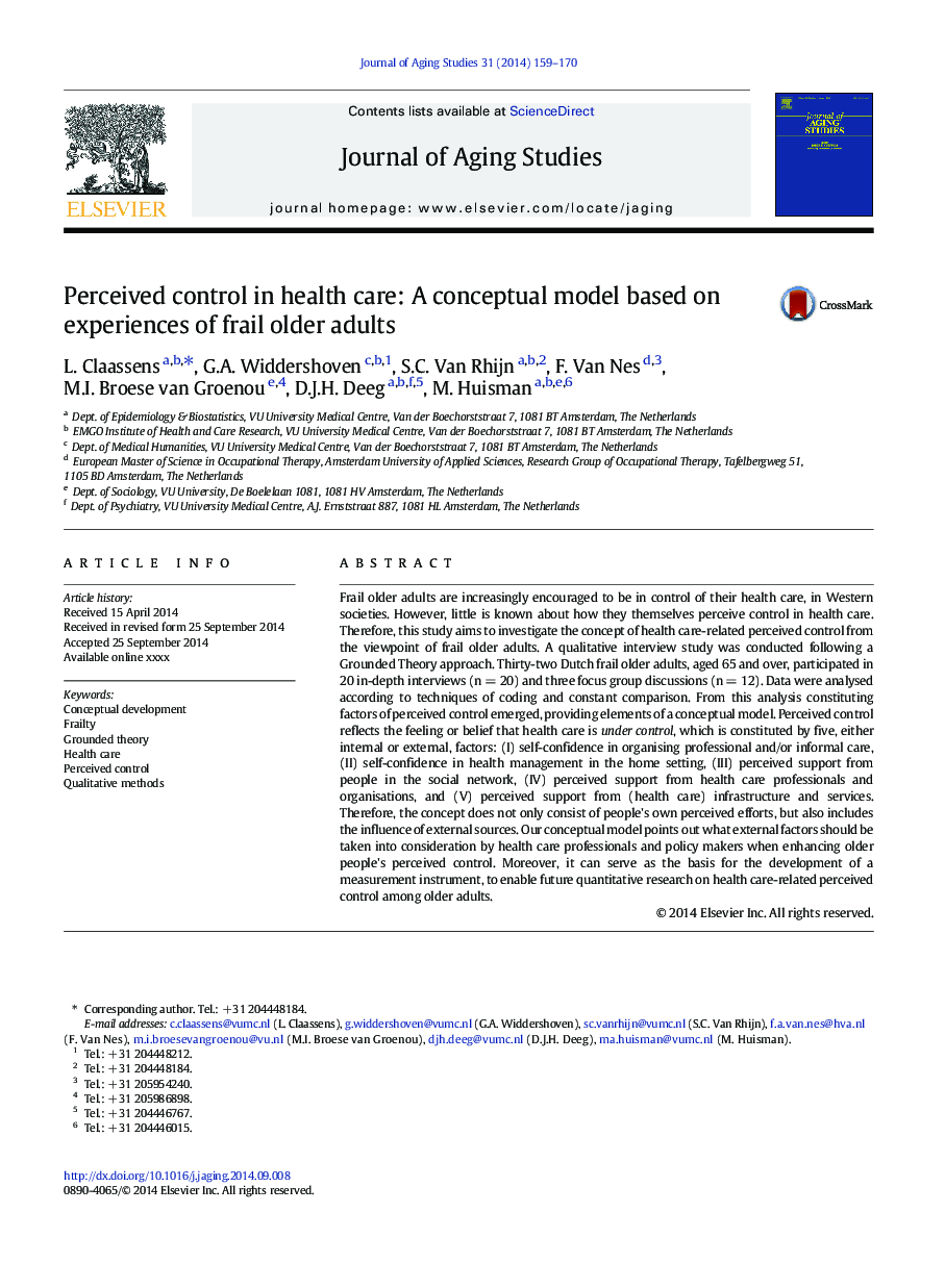 Perceived control in health care: A conceptual model based on experiences of frail older adults