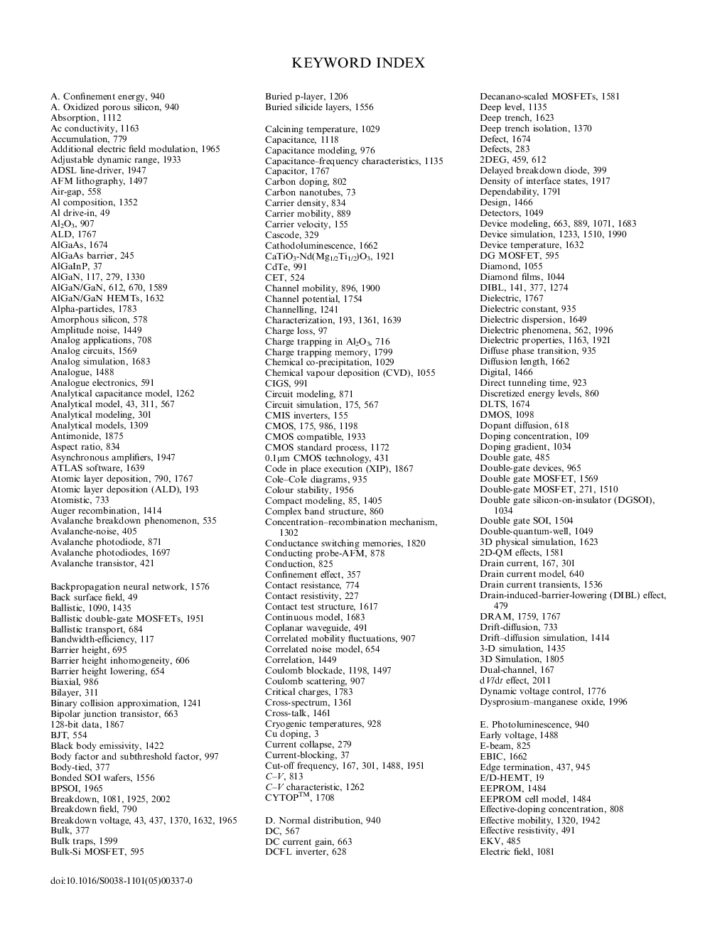 Keyword Index