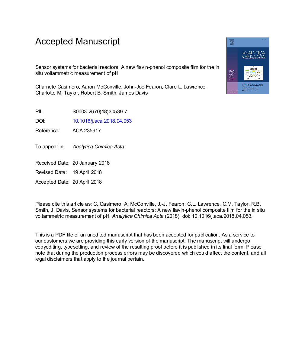 Sensor systems for bacterial reactors: A new flavin-phenol composite film for the in situ voltammetric measurement of pH