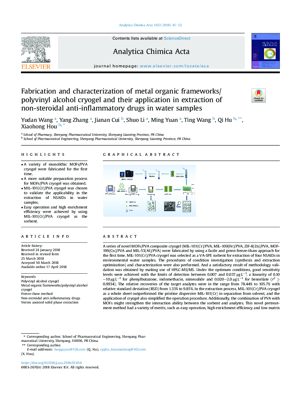 Fabrication and characterization of metal organic frameworks/ polyvinyl alcohol cryogel and their application in extraction of non-steroidal anti-inflammatory drugs in water samples