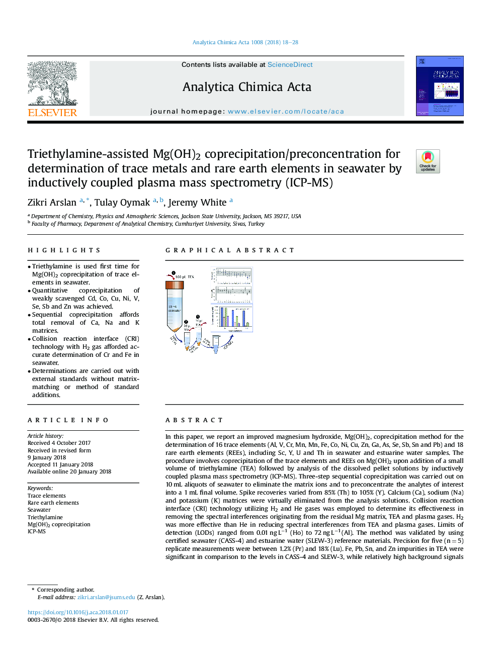 Triethylamine-assisted Mg(OH)2 coprecipitation/preconcentration for determination of trace metals and rare earth elements in seawater by inductively coupled plasma mass spectrometry (ICP-MS)