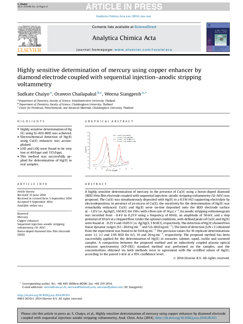 Highly sensitive determination of mercury using copper enhancer by diamond electrode coupled with sequential injection-anodic stripping voltammetry