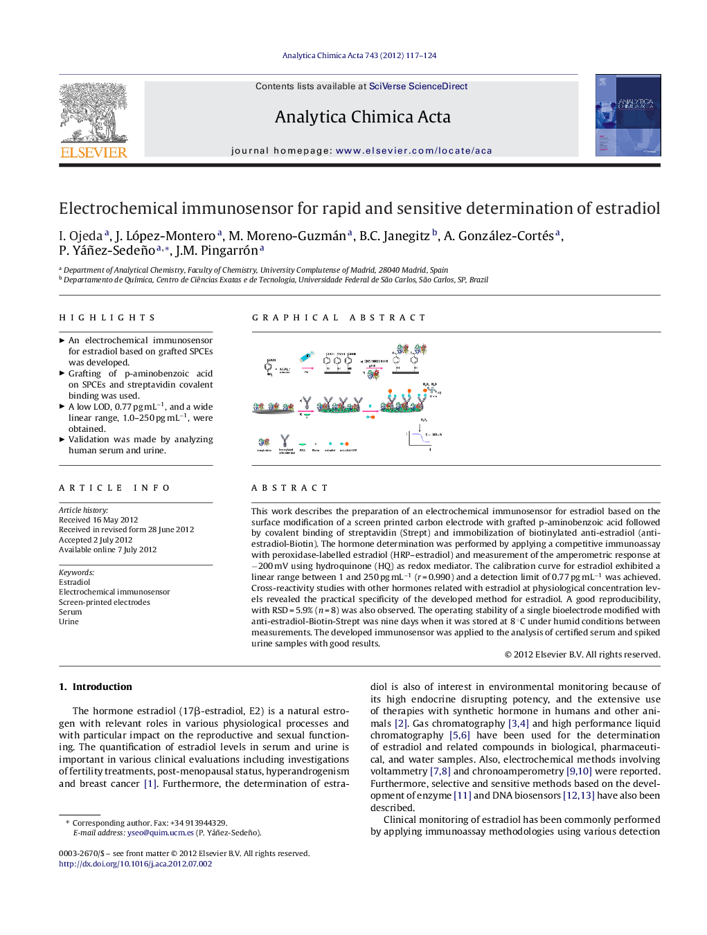 Electrochemical immunosensor for rapid and sensitive determination of estradiol