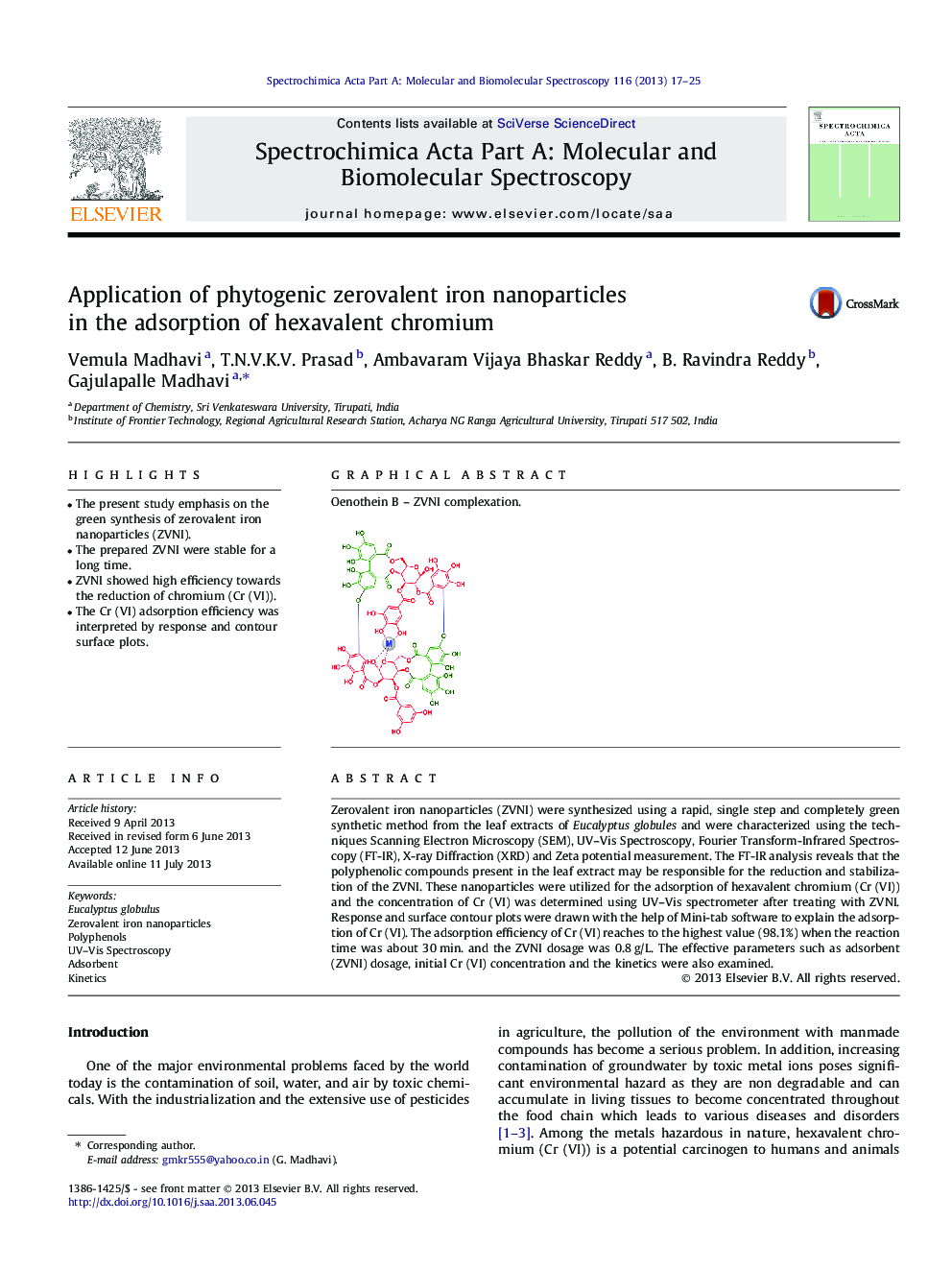 Application of phytogenic zerovalent iron nanoparticles in the adsorption of hexavalent chromium