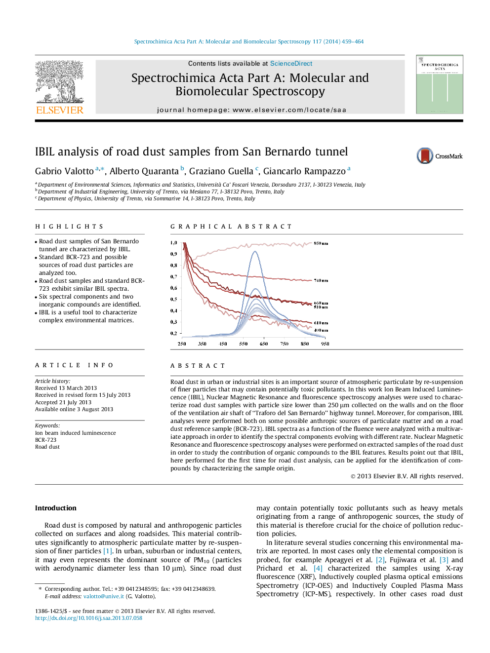 IBIL analysis of road dust samples from San Bernardo tunnel