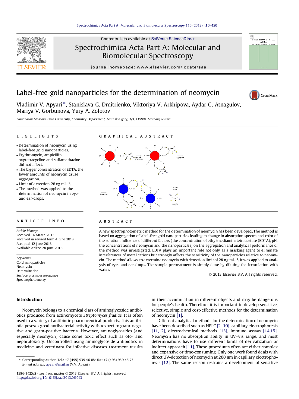 Label-free gold nanoparticles for the determination of neomycin