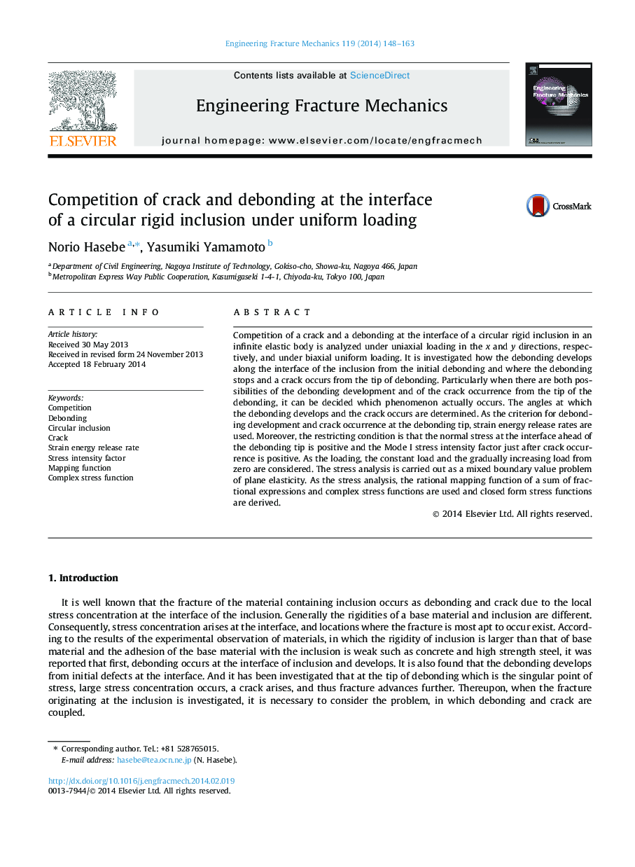 Competition of crack and debonding at the interface of a circular rigid inclusion under uniform loading