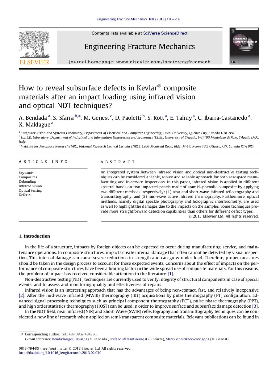 How to reveal subsurface defects in Kevlar® composite materials after an impact loading using infrared vision and optical NDT techniques?