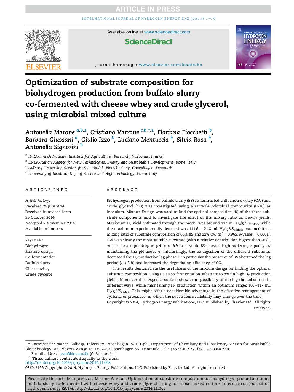 Optimization of substrate composition for biohydrogen production from buffalo slurry co-fermented with cheese whey and crude glycerol, using microbial mixed culture