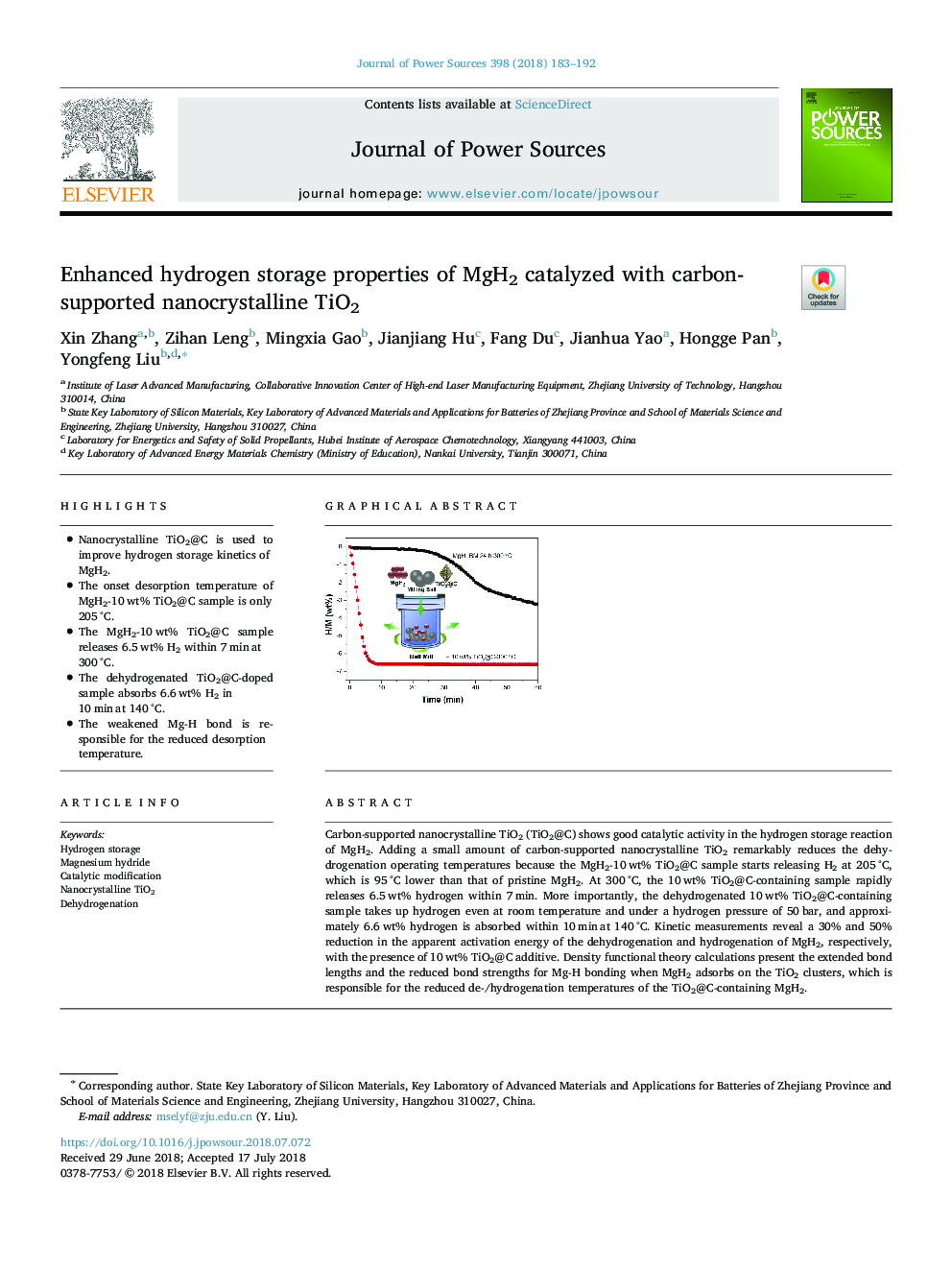 Enhanced hydrogen storage properties of MgH2 catalyzed with carbon-supported nanocrystalline TiO2