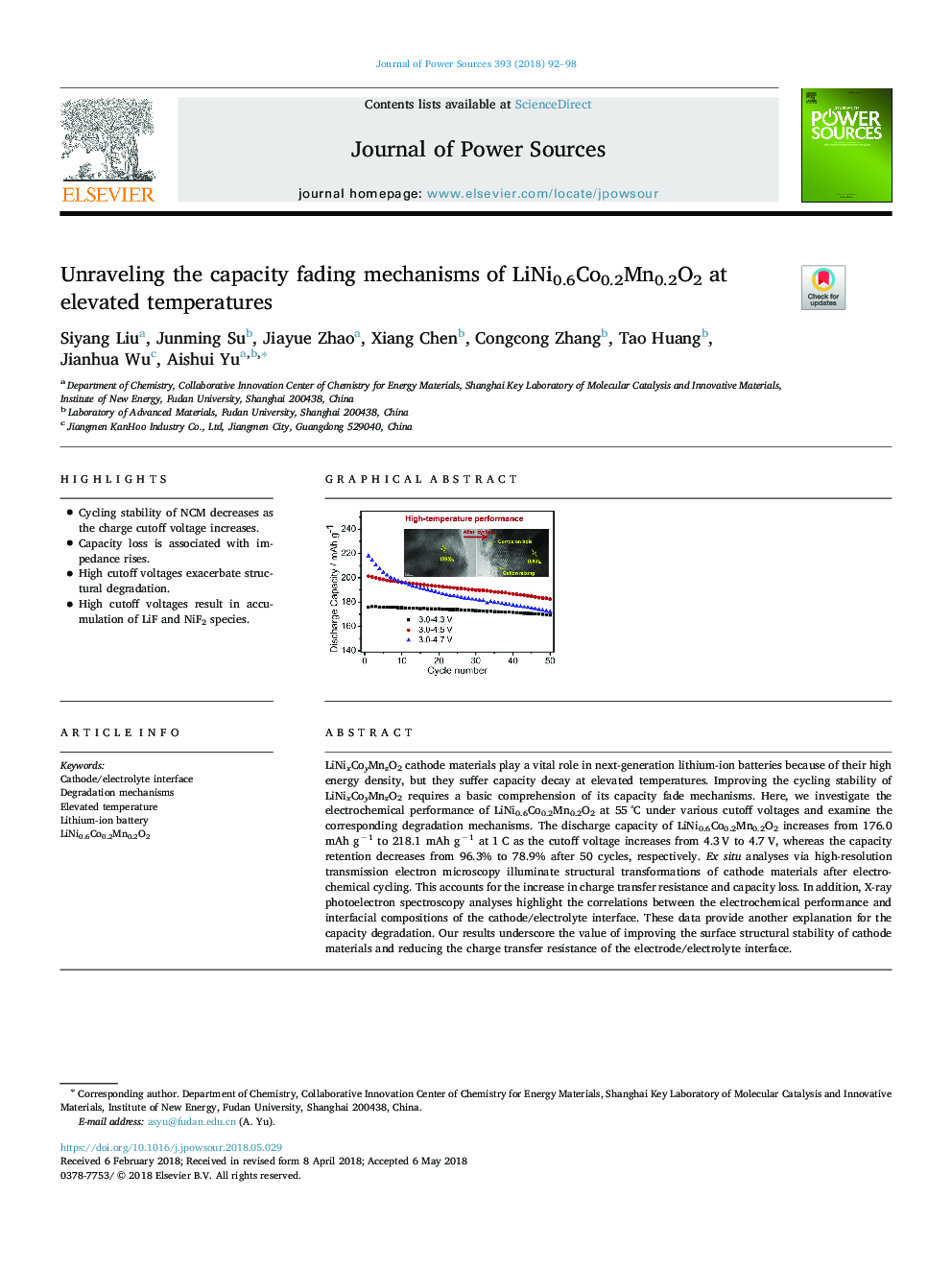 Unraveling the capacity fading mechanisms of LiNi0.6Co0.2Mn0.2O2 at elevated temperatures