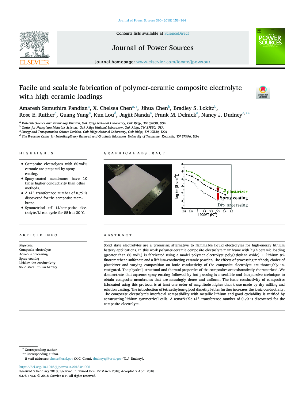 تولید تکه و مقیاس پذیر از الکترولیت کامپوزیت پلیمری سرامیک با بارگذاری سرامیکی بالا 