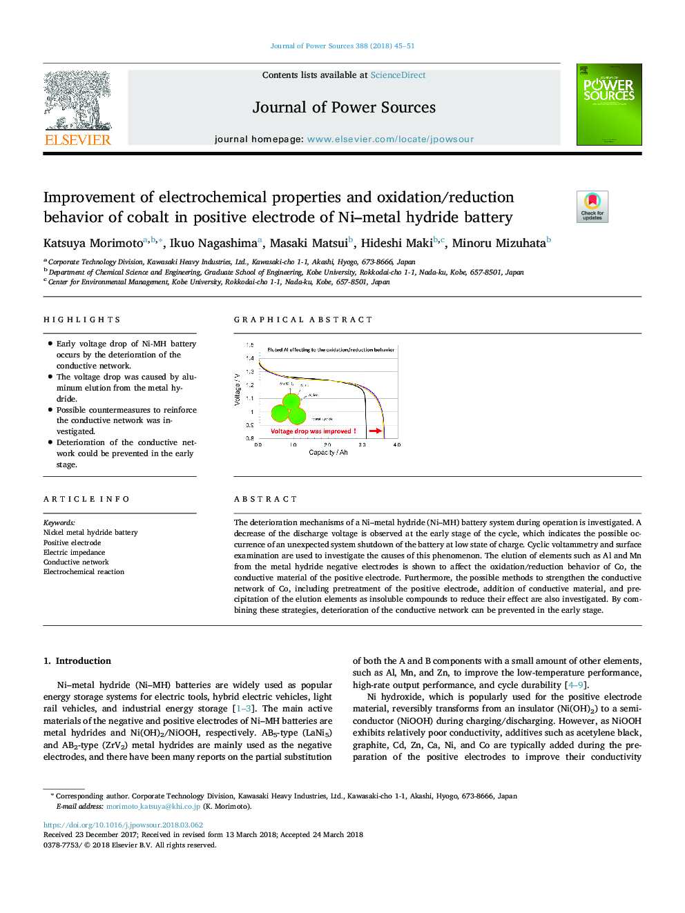 Improvement of electrochemical properties and oxidation/reduction behavior of cobalt in positive electrode of Ni-metal hydride battery