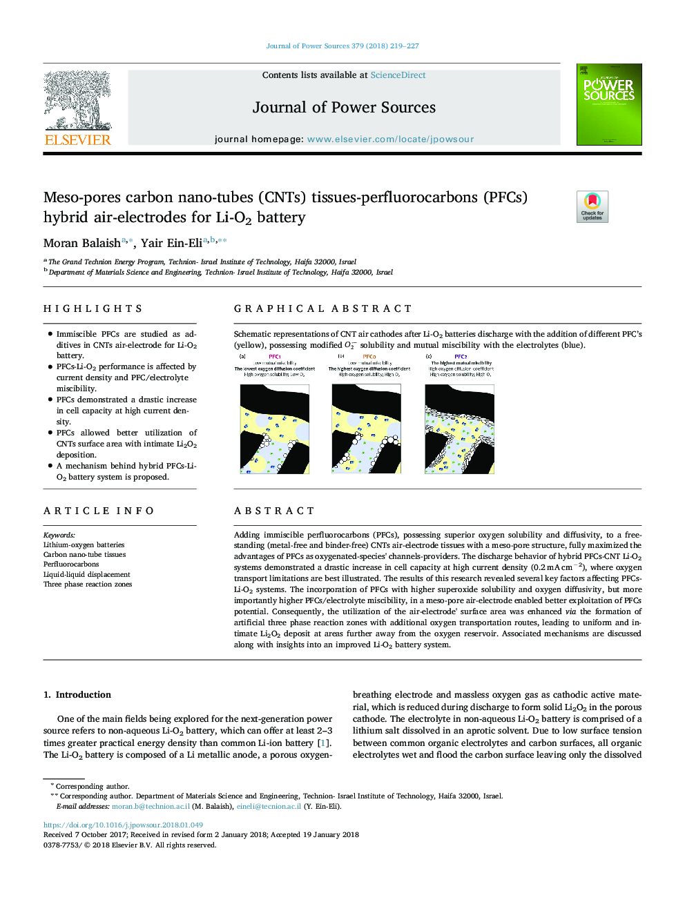 Meso-pores carbon nano-tubes (CNTs) tissues-perfluorocarbons (PFCs) hybrid air-electrodes for Li-O2 battery