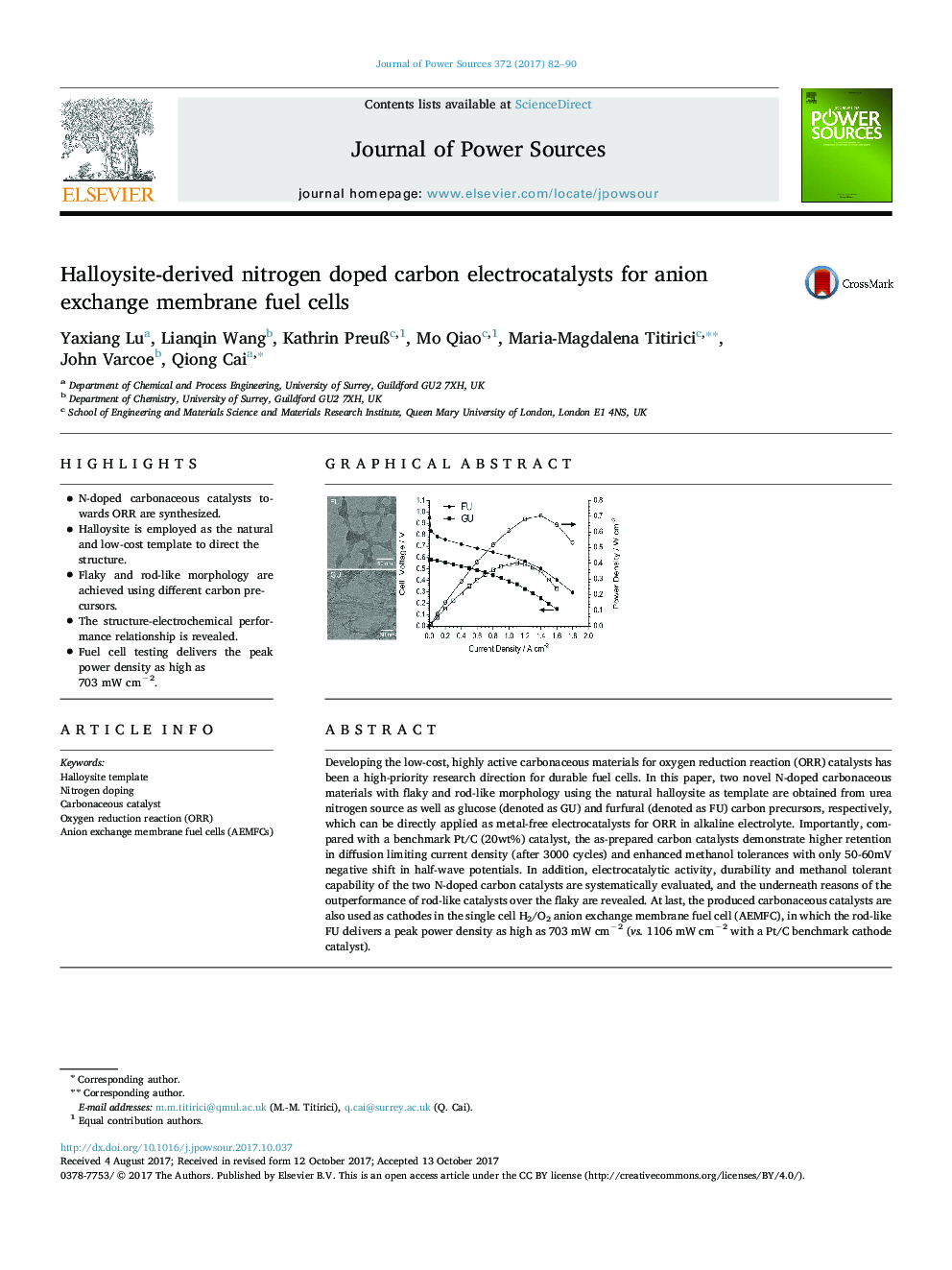 Halloysite-derived nitrogen doped carbon electrocatalysts for anion exchange membrane fuel cells