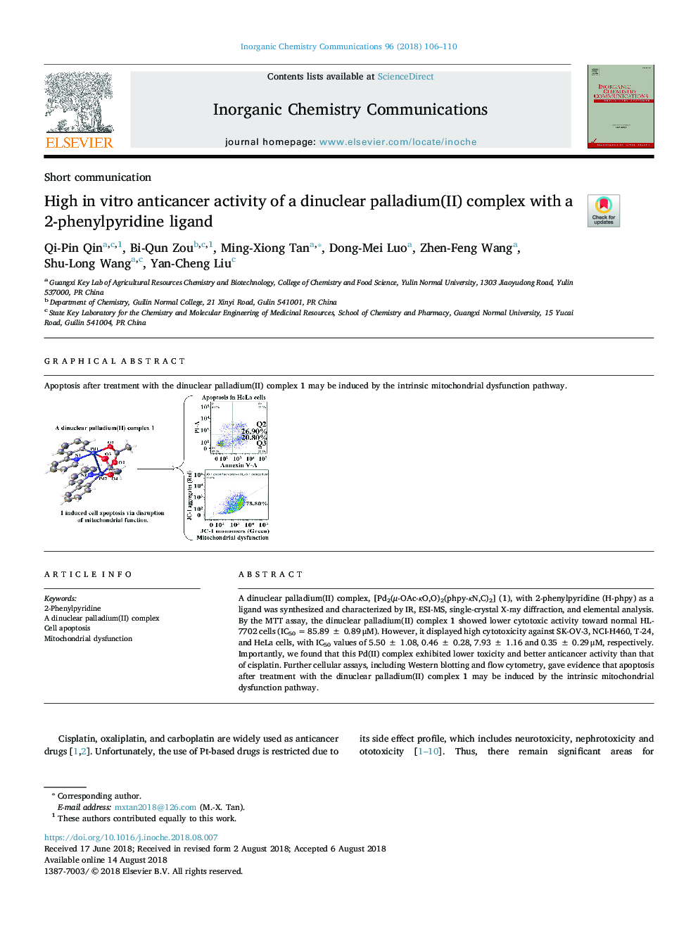 High in vitro anticancer activity of a dinuclear palladium(II) complex with a 2âphenylpyridine ligand