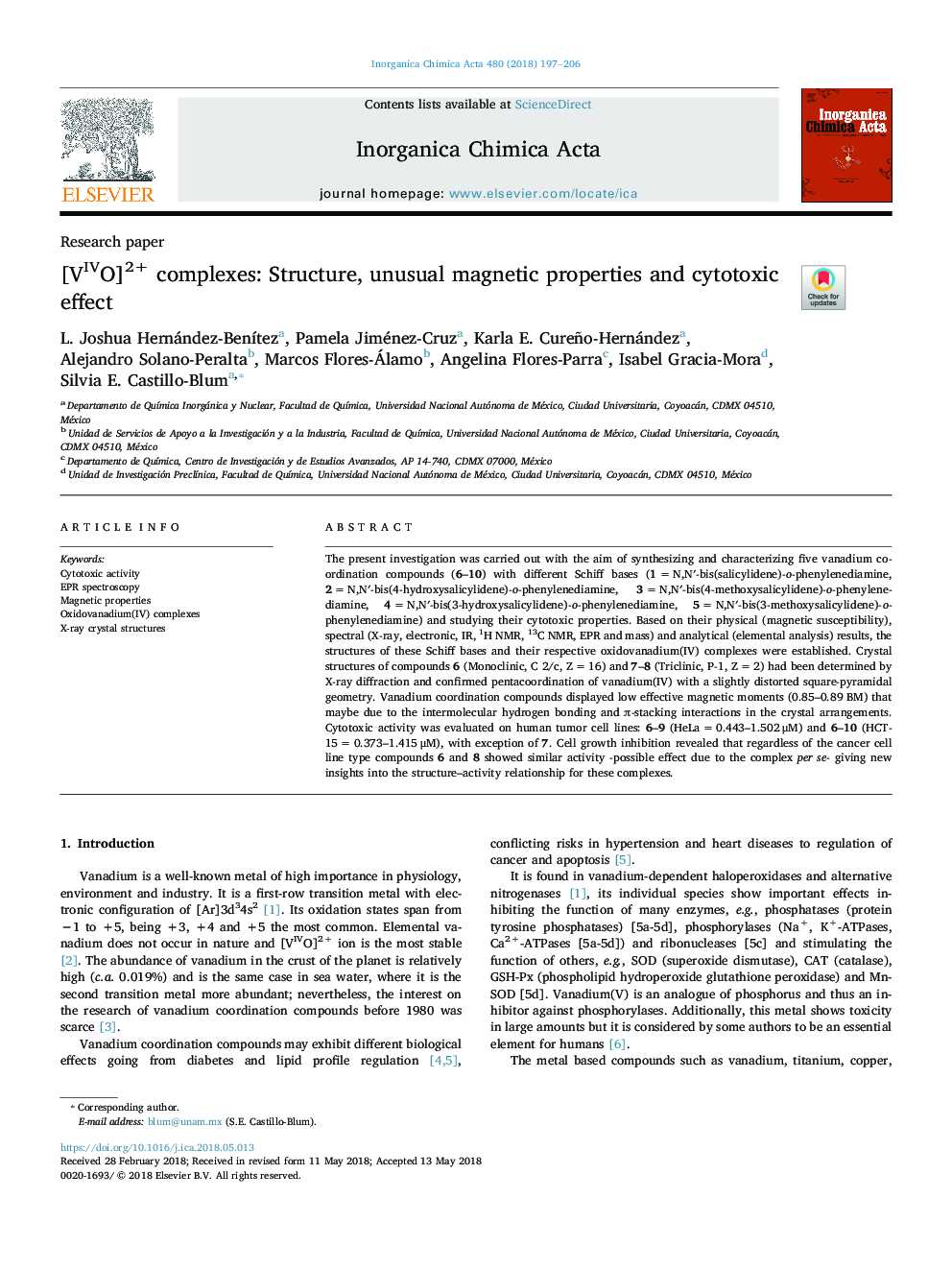 [VIVO]2+ complexes: Structure, unusual magnetic properties and cytotoxic effect