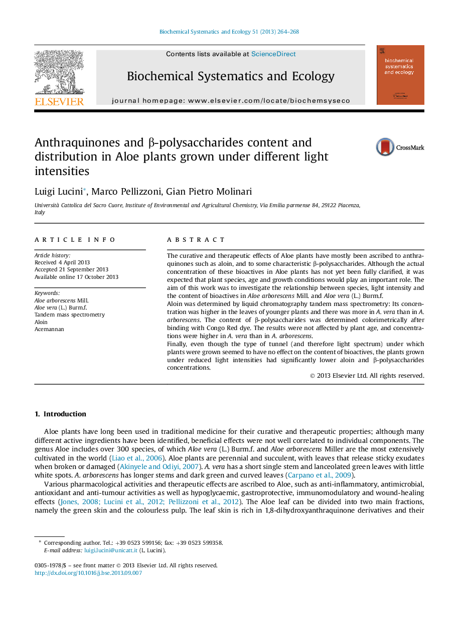 Anthraquinones and Î²-polysaccharides content and distribution in Aloe plants grown under different light intensities