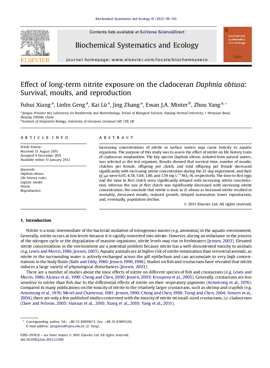 Effect of long-term nitrite exposure on the cladoceran Daphnia obtusa: Survival, moults, and reproduction