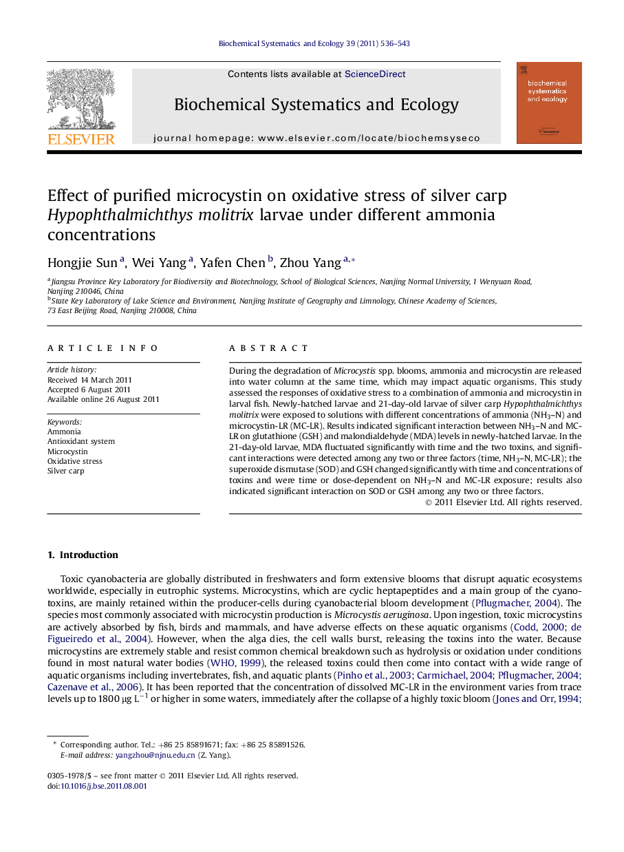 Effect of purified microcystin on oxidative stress of silver carp Hypophthalmichthys molitrix larvae under different ammonia concentrations