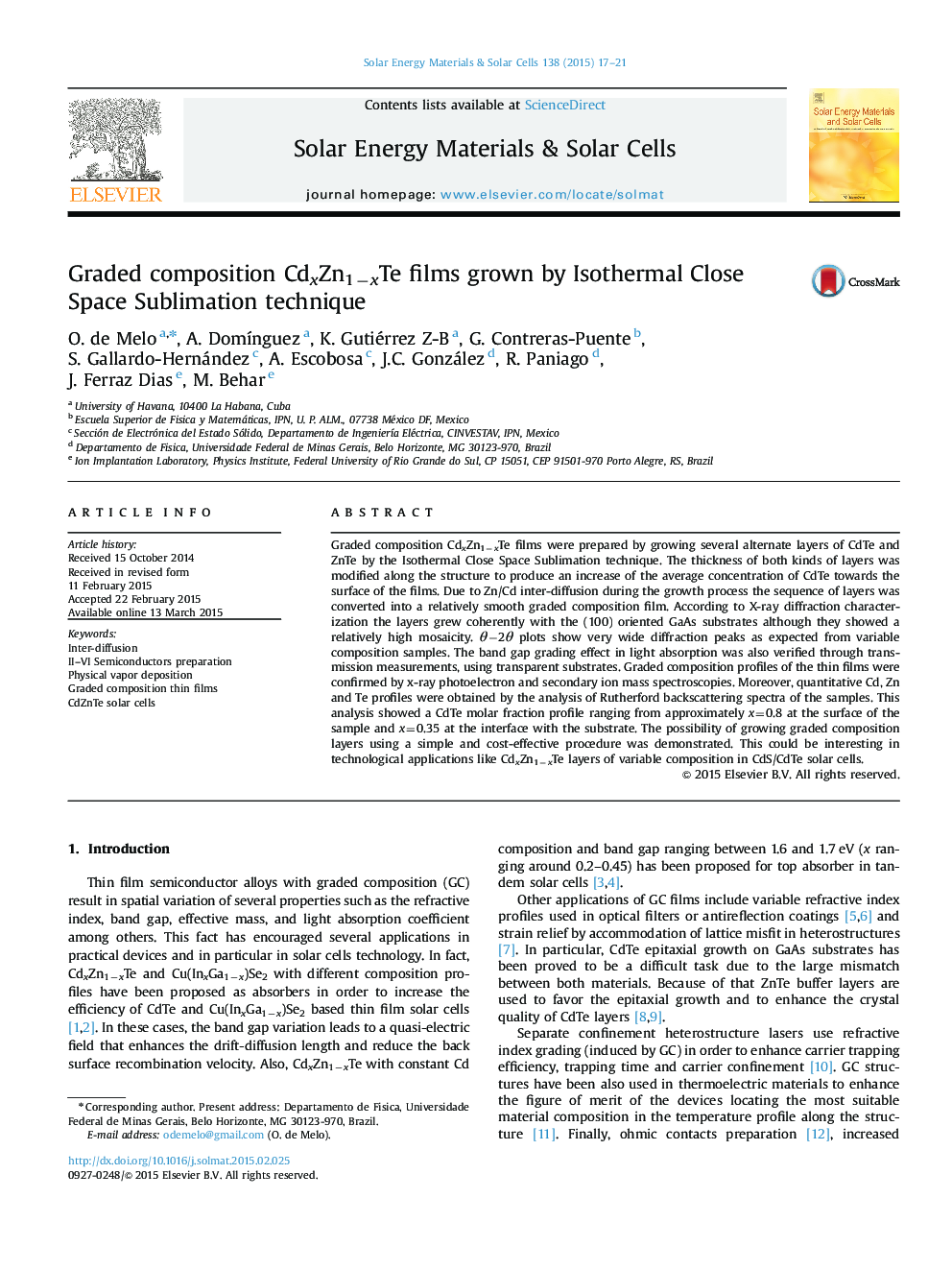 Graded composition CdxZn1−xTe films grown by Isothermal Close Space Sublimation technique