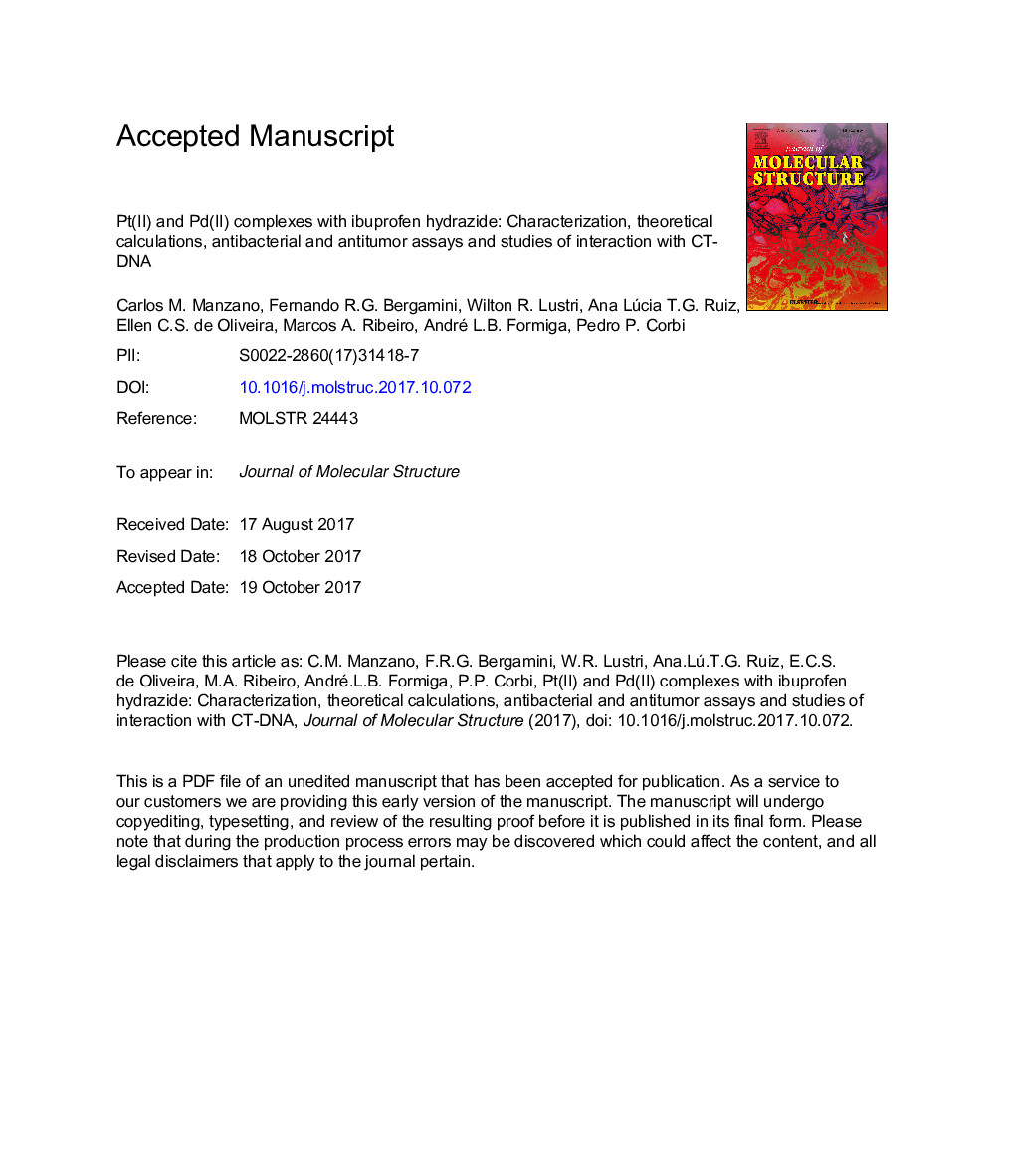 Pt(II) and Pd(II) complexes with ibuprofen hydrazide: Characterization, theoretical calculations, antibacterial and antitumor assays and studies of interaction with CT-DNA