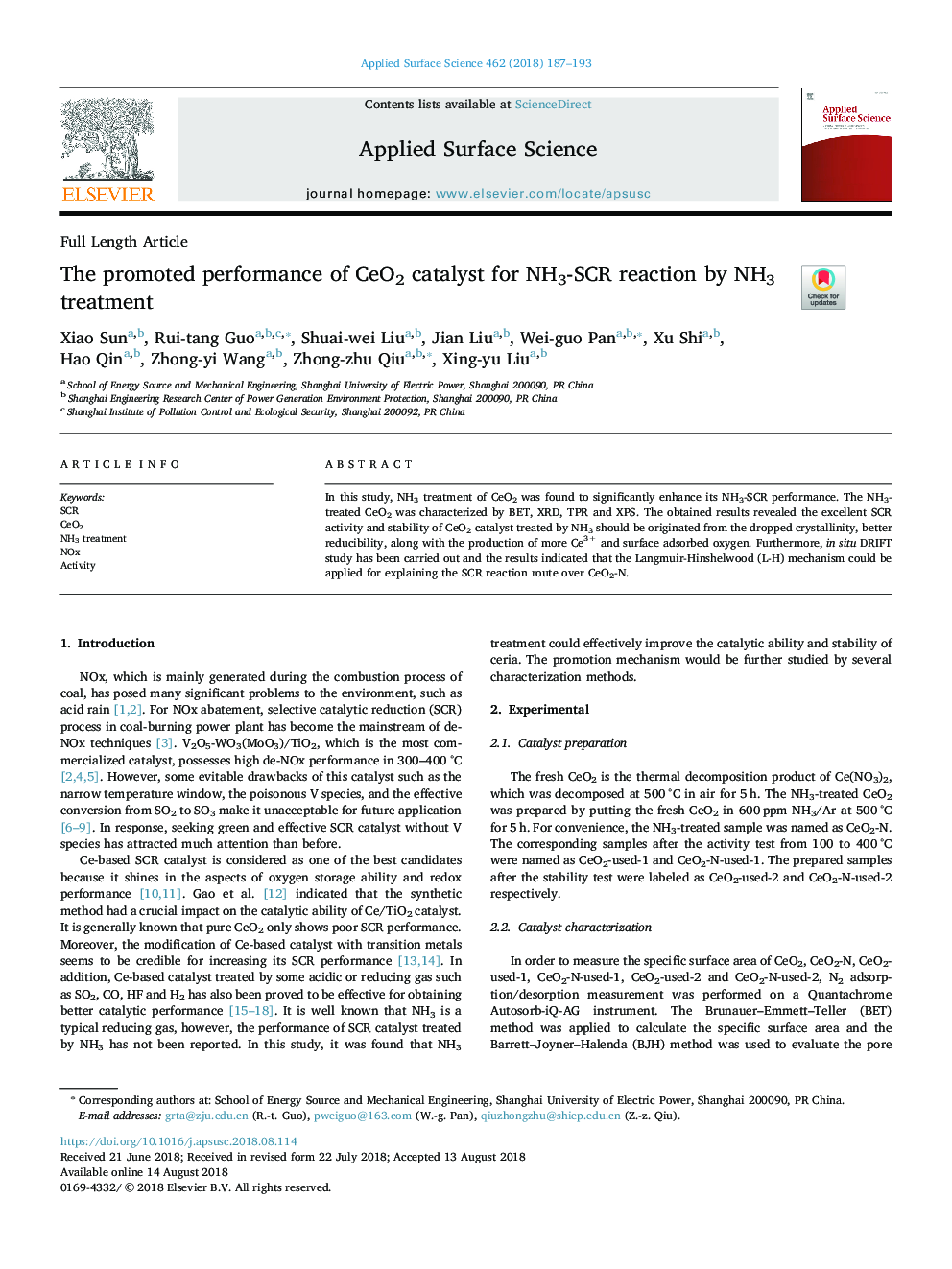 The promoted performance of CeO2 catalyst for NH3-SCR reaction by NH3 treatment