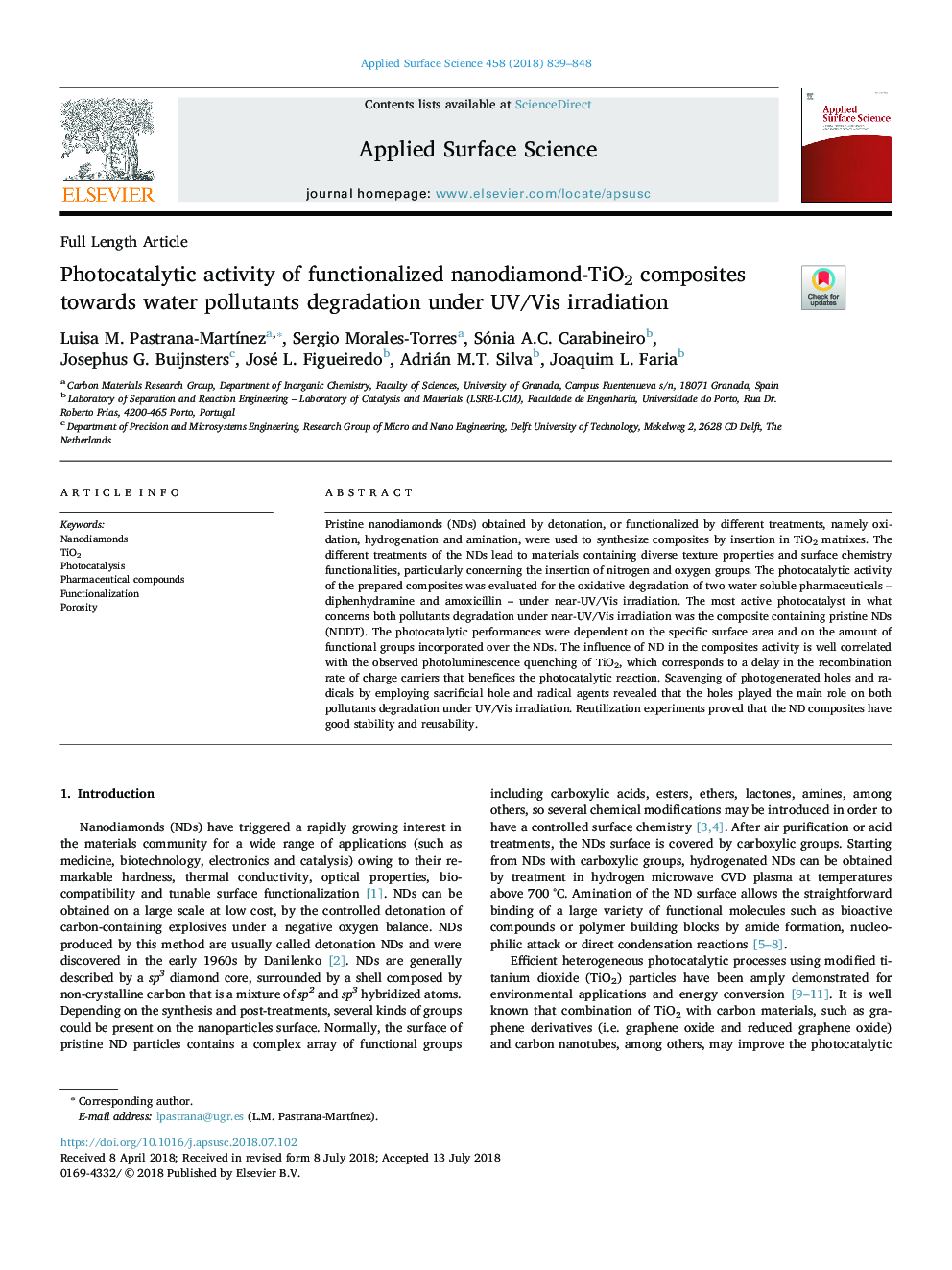 Photocatalytic activity of functionalized nanodiamond-TiO2 composites towards water pollutants degradation under UV/Vis irradiation