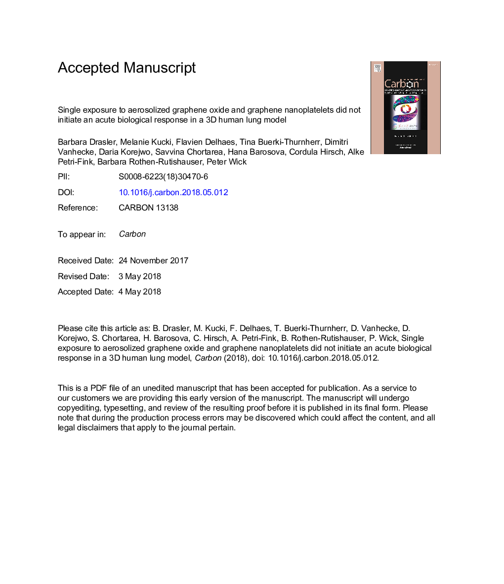 Single exposure to aerosolized graphene oxide and graphene nanoplatelets did not initiate an acute biological response in a 3D human lung model