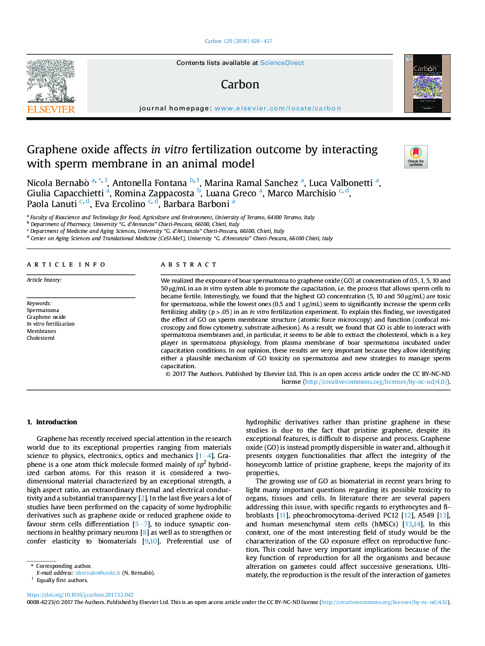 Graphene oxide affects inÂ vitro fertilization outcome by interacting with sperm membrane in an animal model