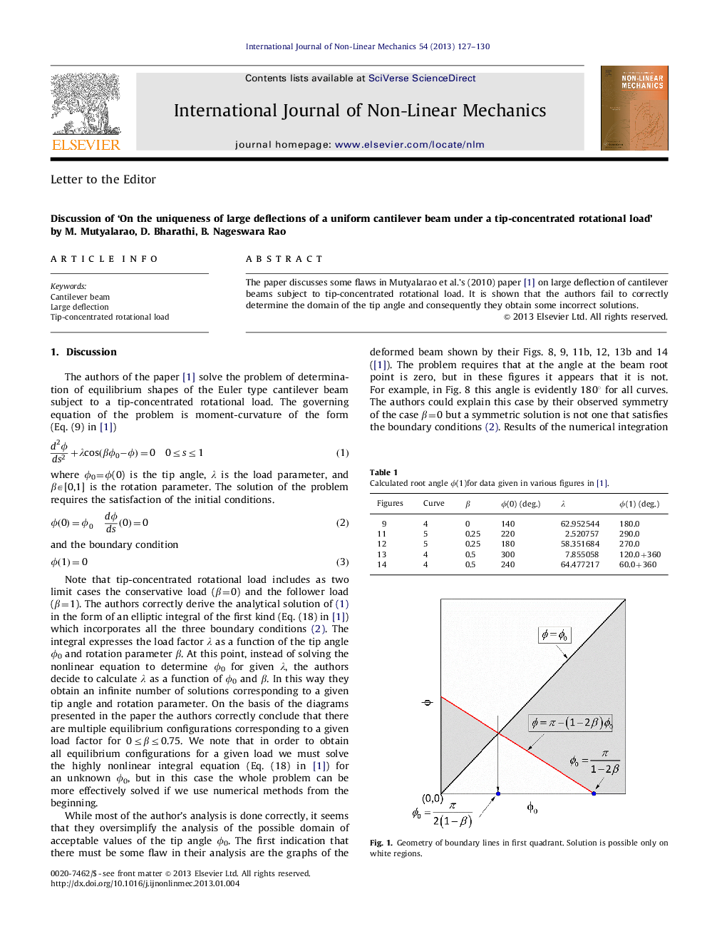 Discussion of ‘On the uniqueness of large deflections of a uniform cantilever beam under a tip-concentrated rotational load’ by M. Mutyalarao, D. Bharathi, B. Nageswara Rao