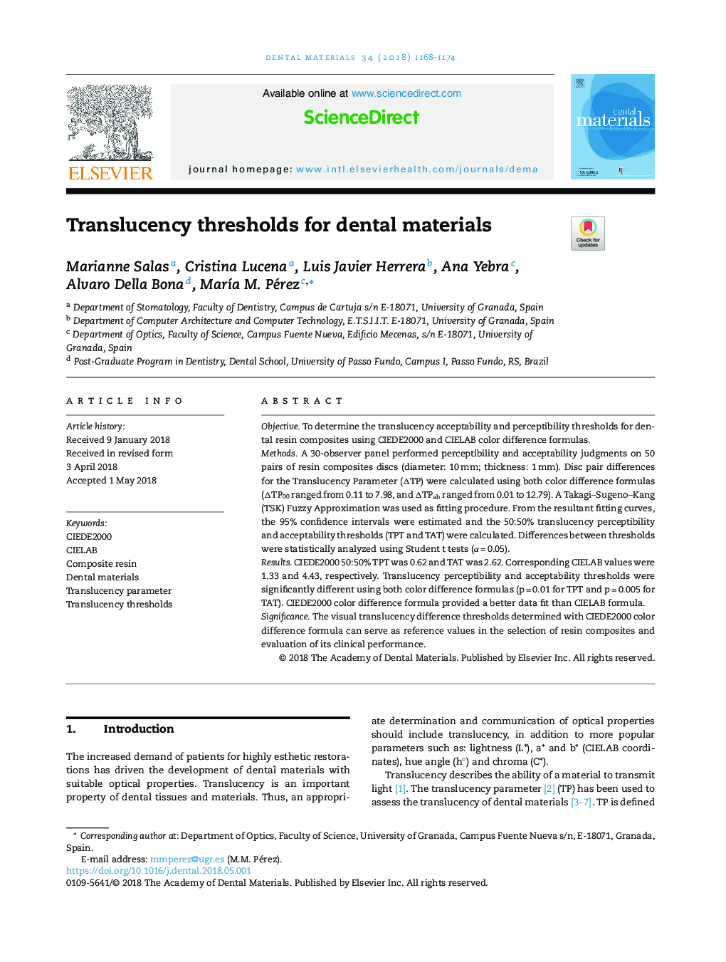 Translucency thresholds for dental materials