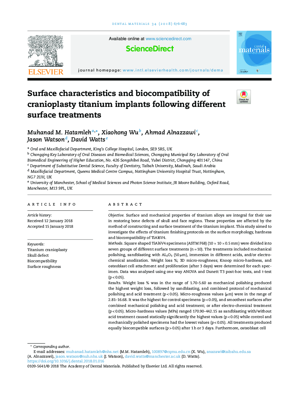 Surface characteristics and biocompatibility of cranioplasty titanium implants following different surface treatments