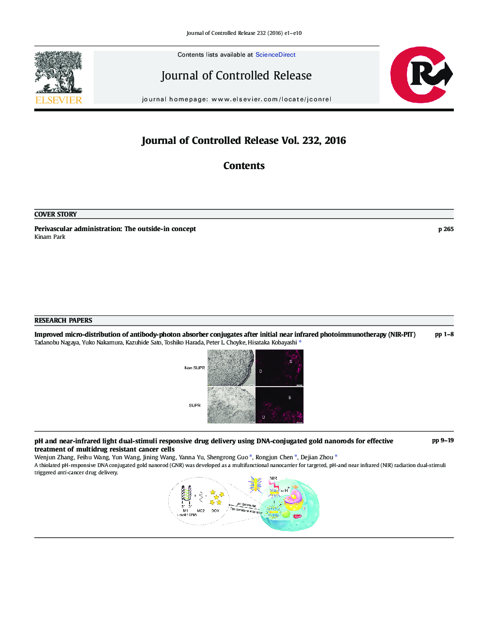 Graphical Abstracts Contents Listing
