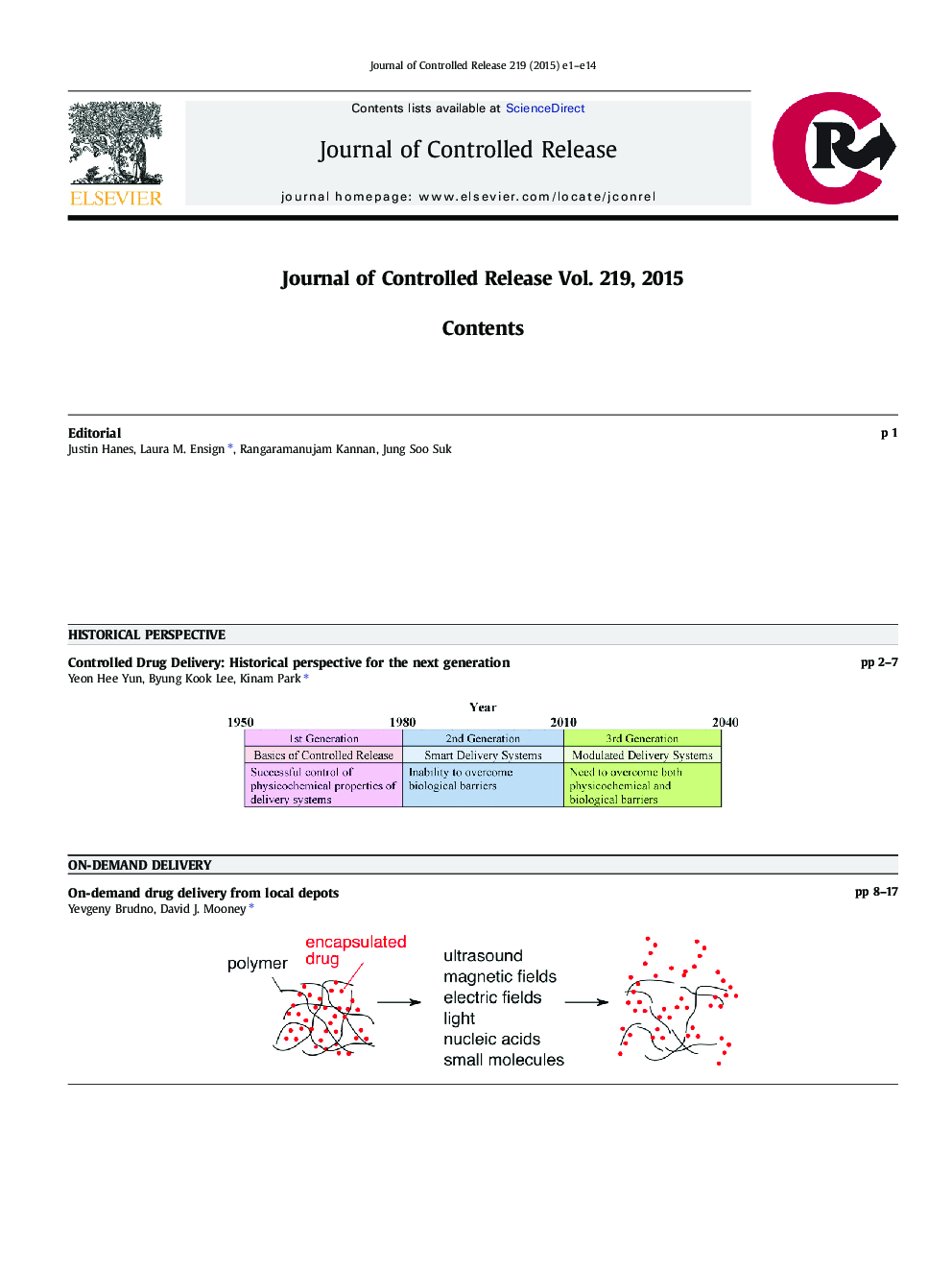 Graphical Abstracts Contents Listing