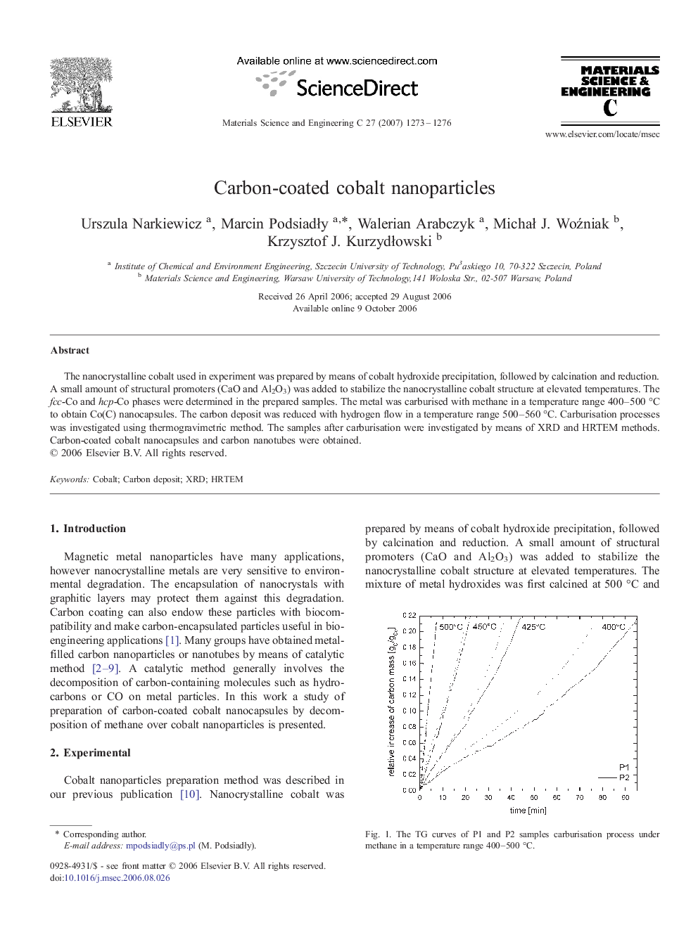 Carbon-coated cobalt nanoparticles