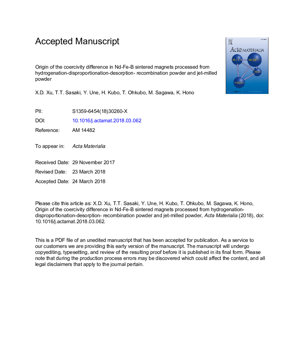 Origin of the coercivity difference in Nd-Fe-B sintered magnets processed from hydrogenation-disproportionation-desorption- recombination powder and jet-milled powder