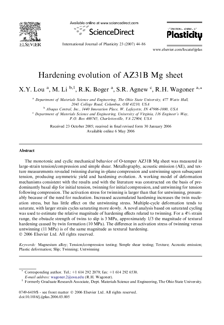 Hardening evolution of AZ31B Mg sheet