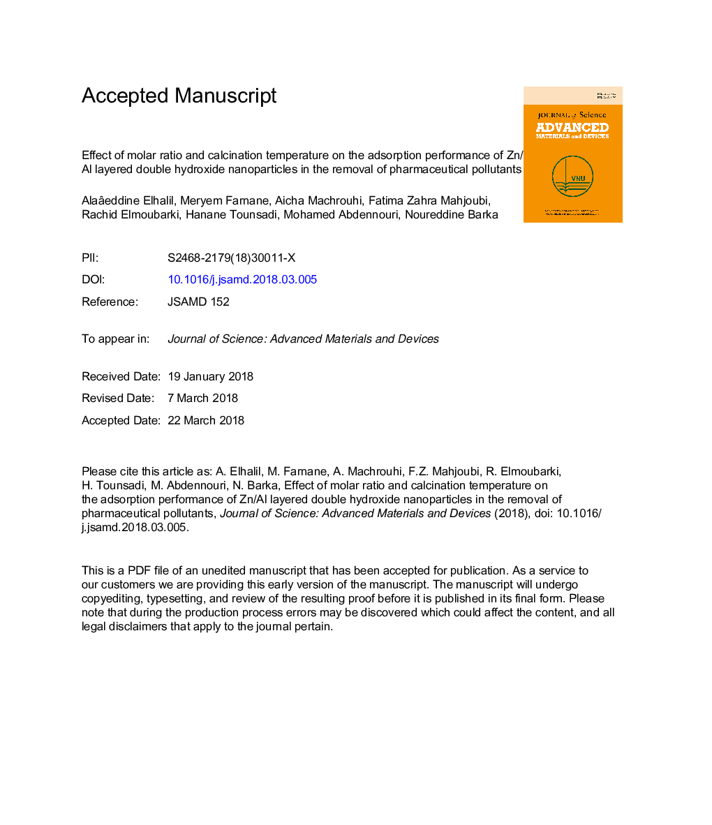 Effects of molar ratio and calcination temperature on the adsorption performance of Zn/Al layered double hydroxide nanoparticles in the removal of pharmaceutical pollutants