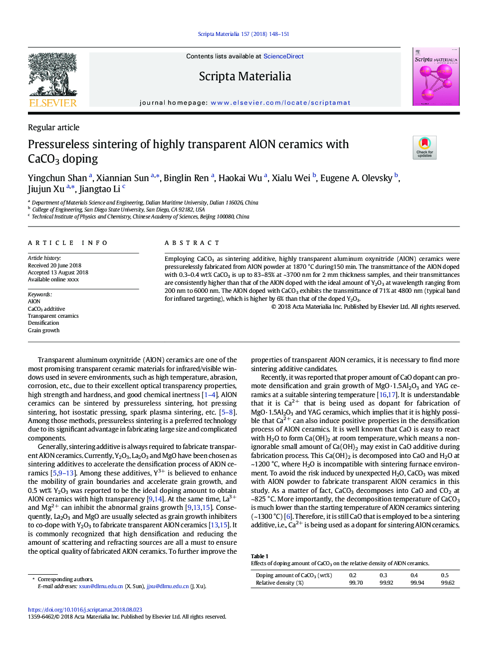 Pressureless sintering of highly transparent AlON ceramics with CaCO3 doping