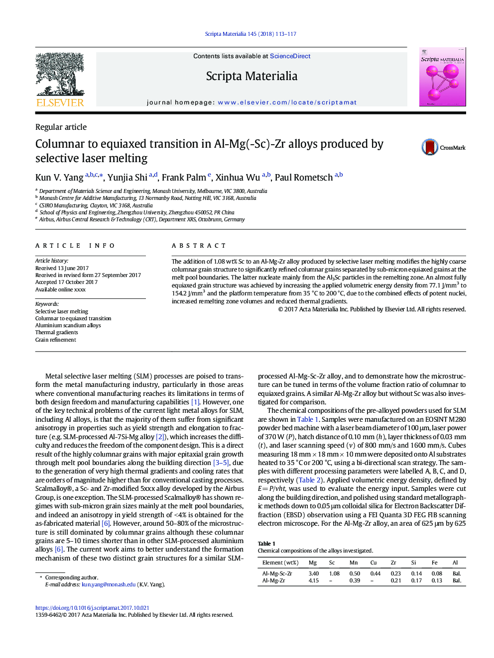 Columnar to equiaxed transition in Al-Mg(-Sc)-Zr alloys produced by selective laser melting