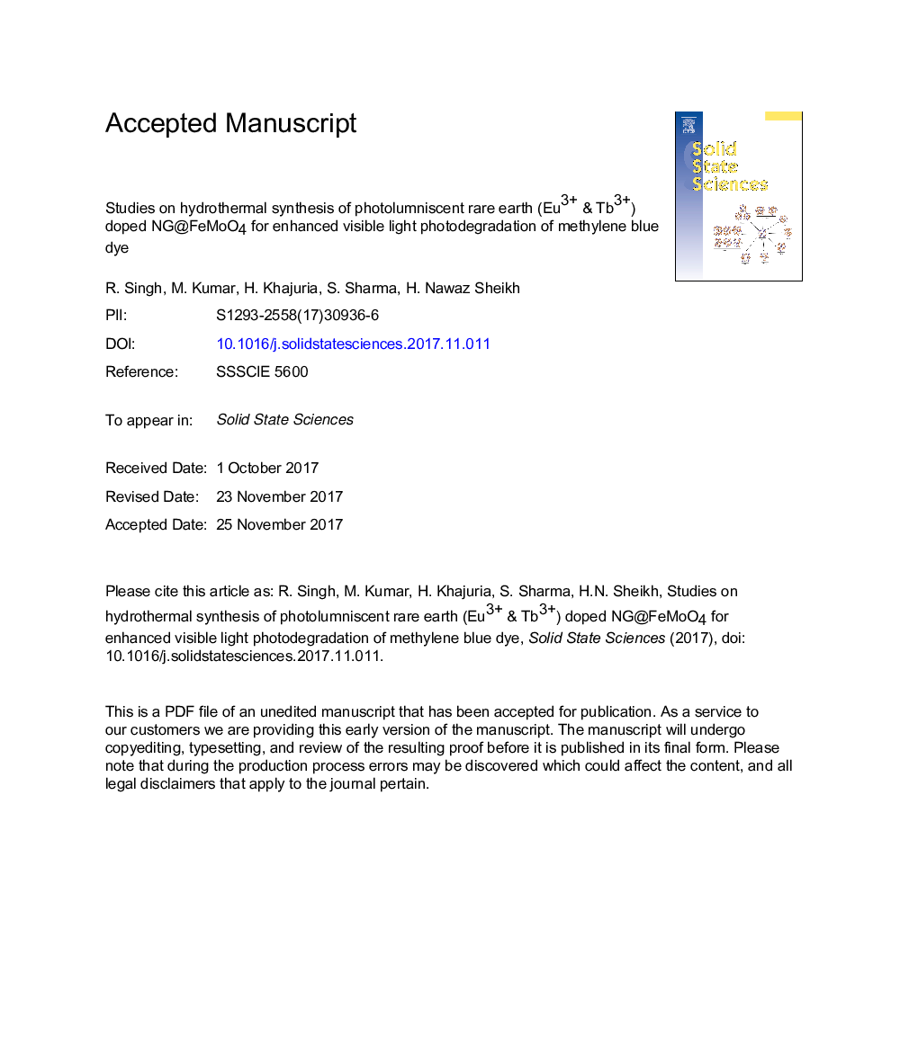 Studies on hydrothermal synthesis of photolumniscent rare earth (Eu3+ & Tb3+) doped NG@FeMoO4 for enhanced visible light photodegradation of methylene blue dye