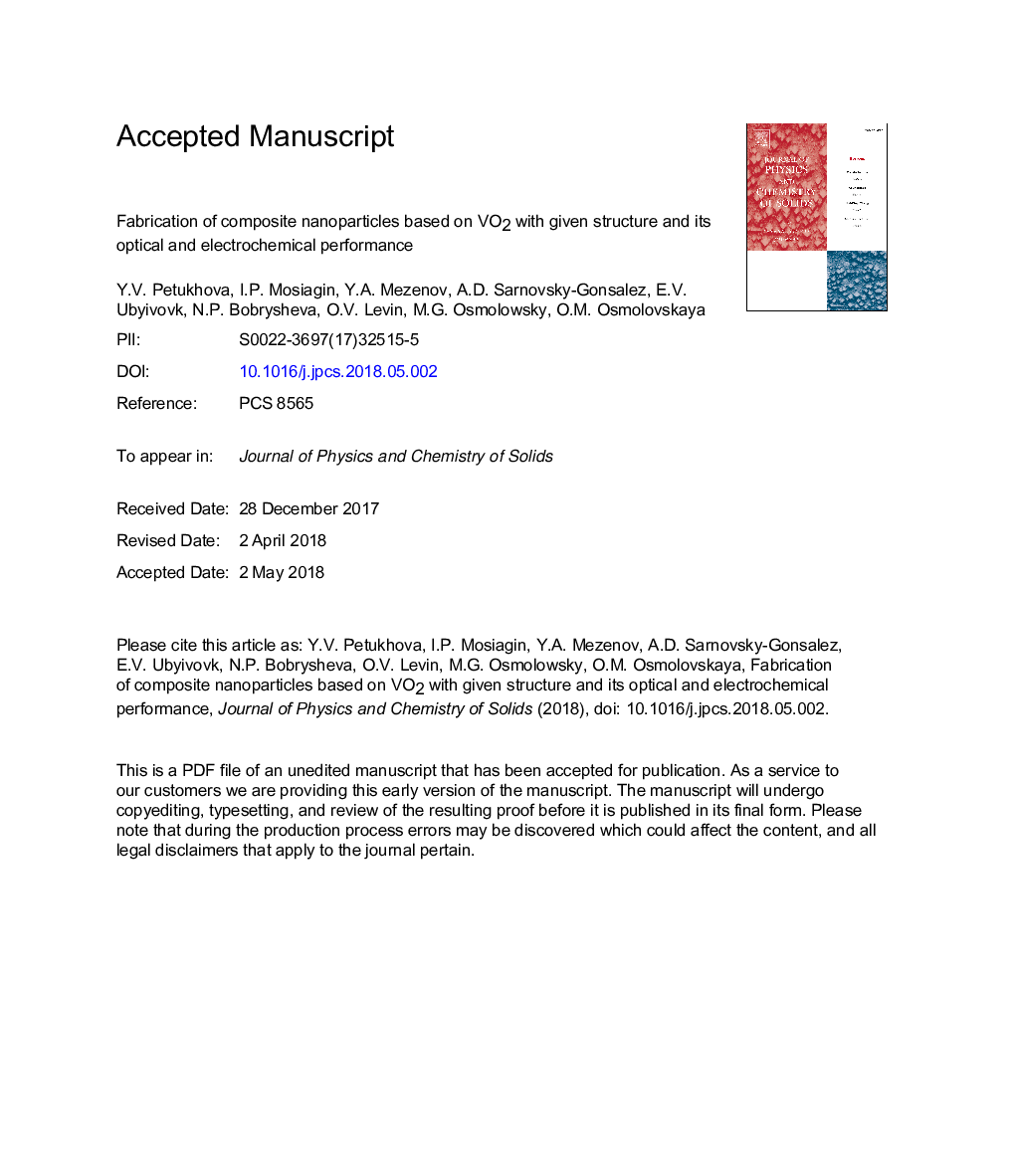 Fabrication of composite nanoparticles based on VO2 with given structure and its optical and electrochemical performance