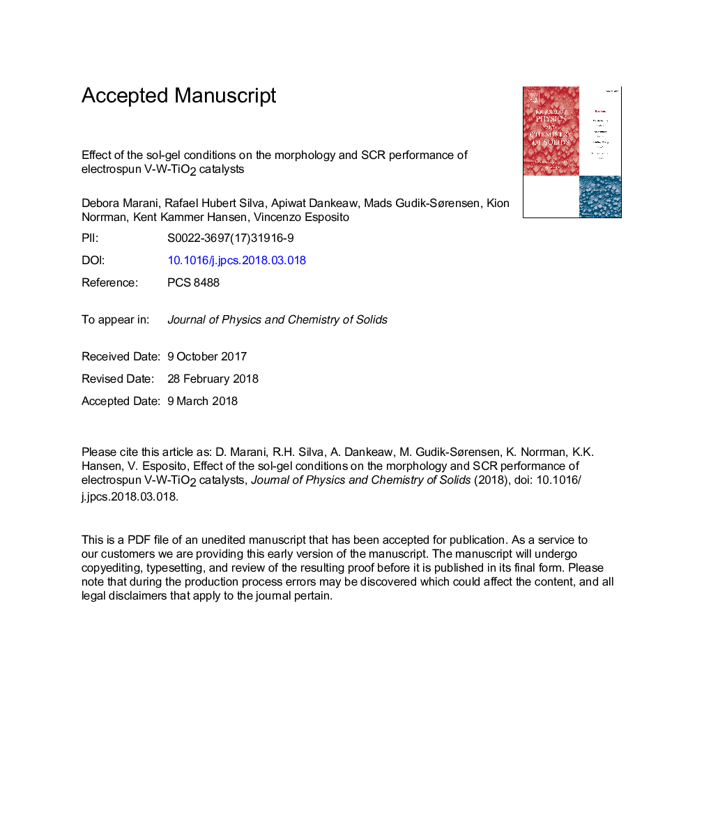 Effect of the sol-gel conditions on the morphology and SCR performance of electrospun V-W-TiO2 catalysts