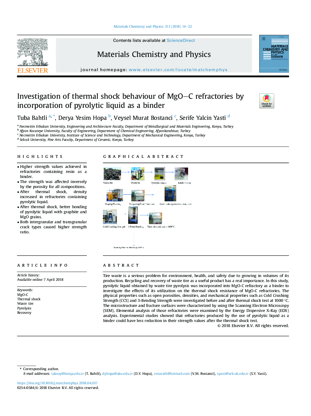 Investigation of thermal shock behaviour of MgO-C refractories by incorporation of pyrolytic liquid as a binder