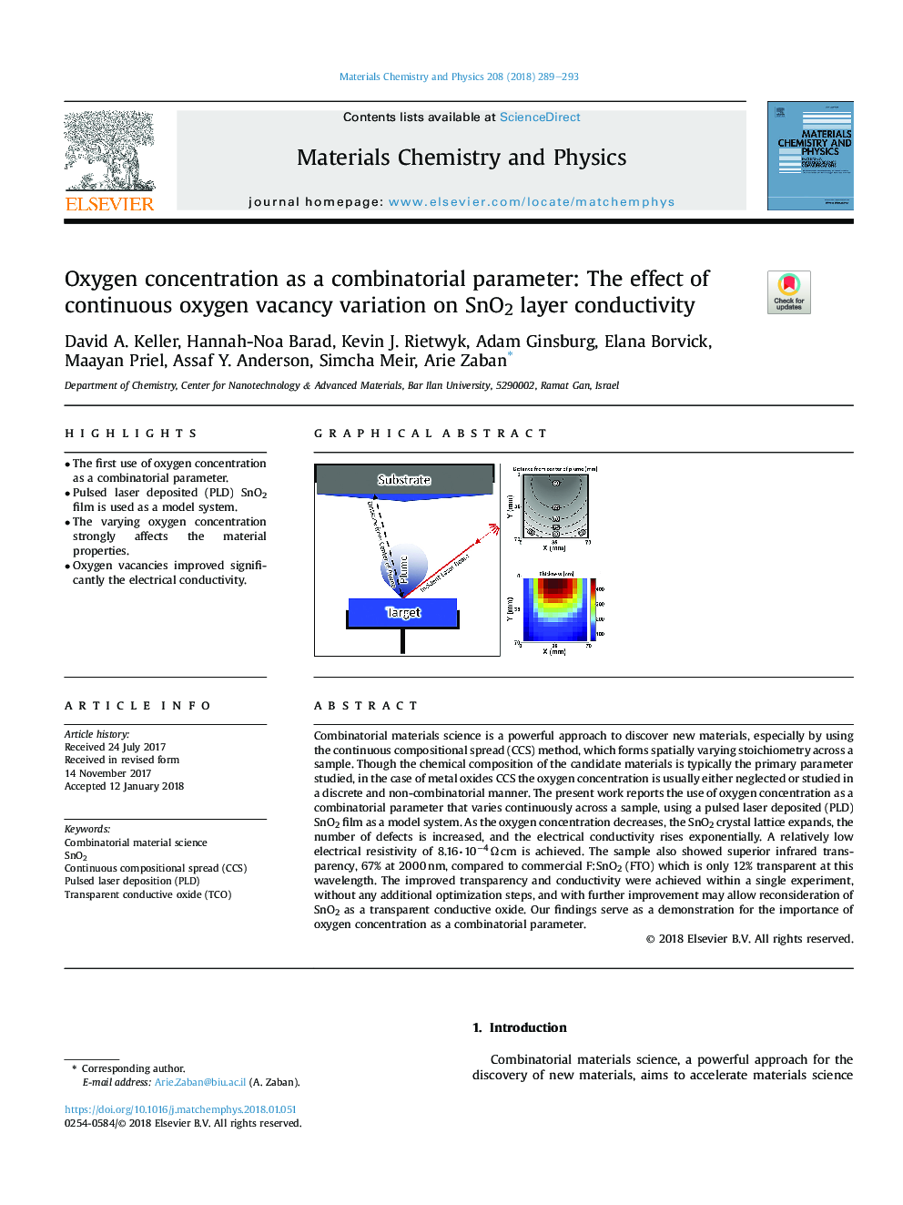 Oxygen concentration as a combinatorial parameter: The effect of continuous oxygen vacancy variation on SnO2 layer conductivity