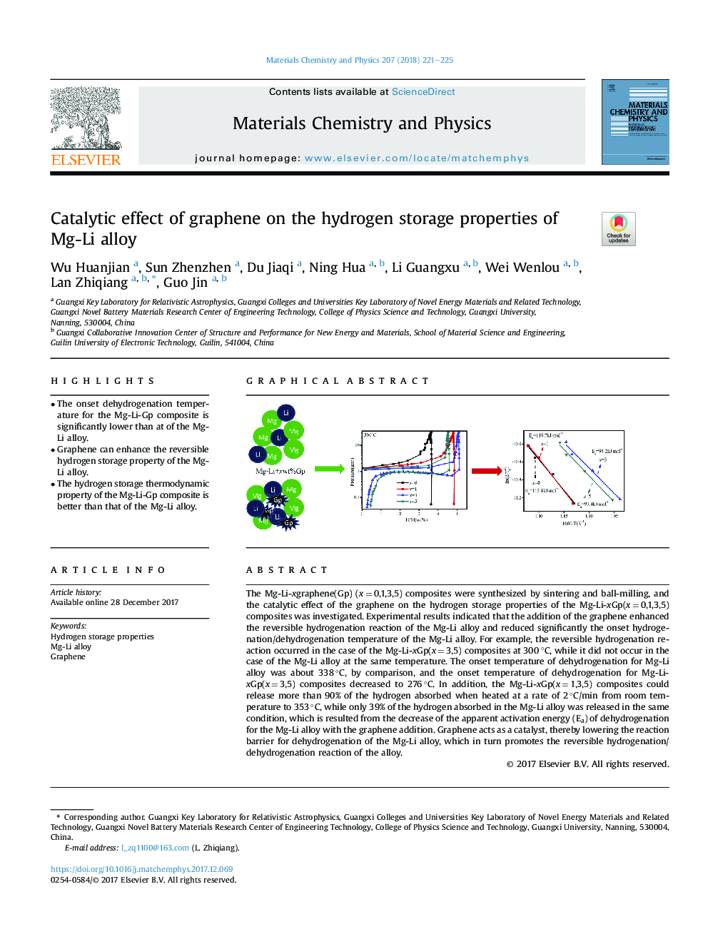 Catalytic effect of graphene on the hydrogen storage properties of Mg-Li alloy