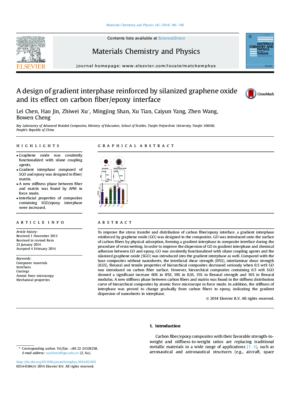 A design of gradient interphase reinforced by silanized graphene oxide and its effect on carbon fiber/epoxy interface