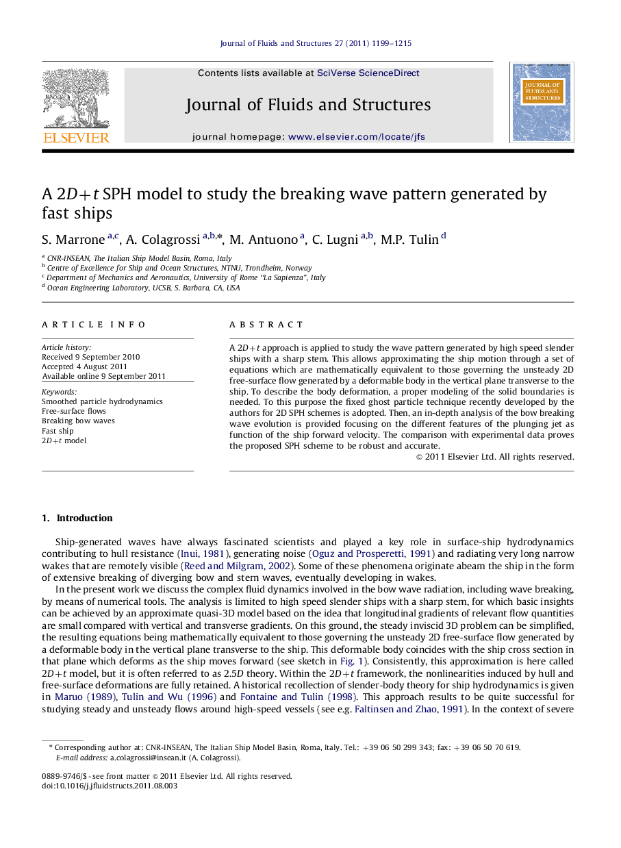 A 2D+t SPH model to study the breaking wave pattern generated by fast ships